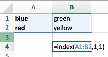 thủ thuật excel